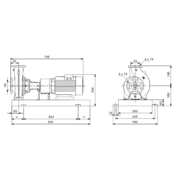 Консольный насос с односторонним всасыванием Grundfos NKGE 50-32-125.1/121 A1-F-K-E-BQQE артикул 98112315 – габаритный чертеж